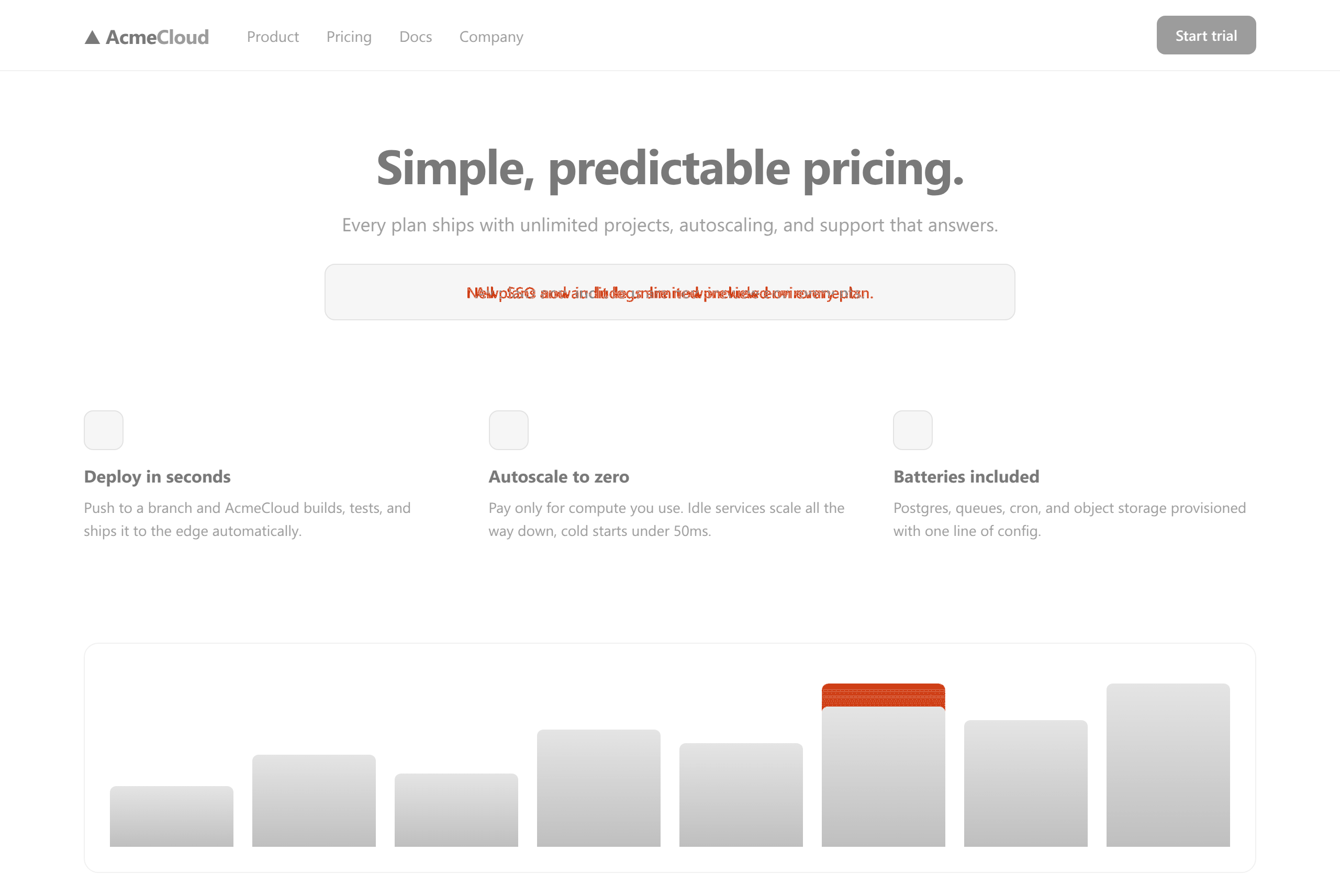Monitored pricing page with the changed promo line and usage chart flagged in red by the diff